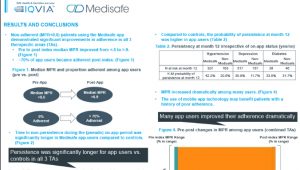 Medisafe IQVIA Study